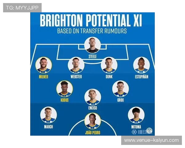 布莱顿俱乐部迎来新赛季布局管理层与阵容调整同步推进提升竞争力前景 布莱顿俱乐部迎来新赛季布局管理层与阵容调整同步推进提升竞争力前景