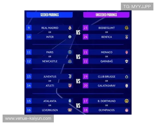 欧冠焦点战上演绝地逆转豪门提前锁定淘汰赛席位再创赛季新高潮