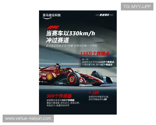 F1赛场风云再起车队格局重塑新规与车手转会引发连锁震荡全球关注