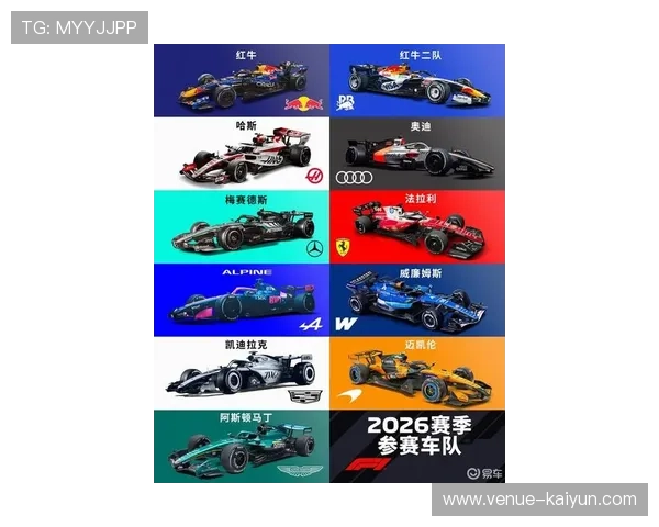F1赛季精彩回顾:各车队表现对比与未来展望 F1赛季精彩回顾:各车队表现对比与未来展望