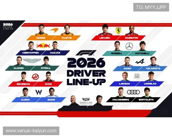 F1赛季最新动态：车队战术调整与车手积分争夺全解析