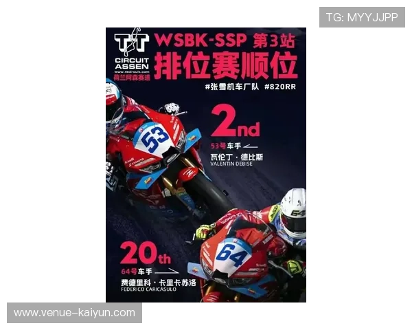 摩托车大奖赛最新动态：各队备战新赛季，强者争锋引领赛道风云