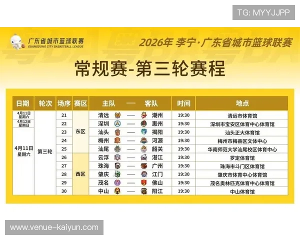 2026年篮球赛程全面解析 各大赛事时间安排一览